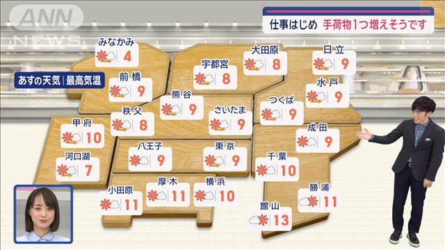 【関東の天気】仕事はじめ 全国で傘必須!　昼過ぎ 雨エリア拡大