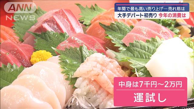 大手デパート初売り 今年の消費は　年間で最も高い売り上げ…売れ筋は