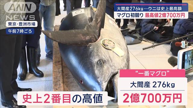 マグロの初競り 大間産276kg …最高値2億700万円　ウニは史上最高額