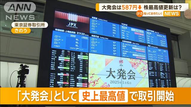 大発会は587円安　株最高値更新は？