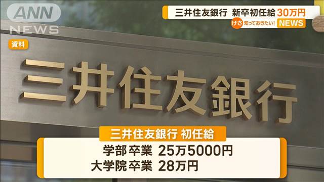 三井住友銀行　新卒初任給30万円