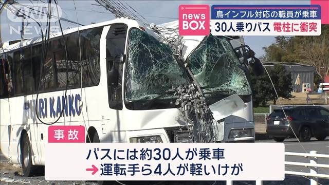 30人乗りバス　電柱に衝突　鳥インフル対応の職員が乗車