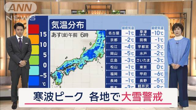 【関東の天気】あす朝は広範囲で氷点下！今週末は3連休　寒波の影響アリ