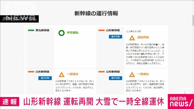 【速報】山形新幹線が運転再開　大雪で一時全線運休