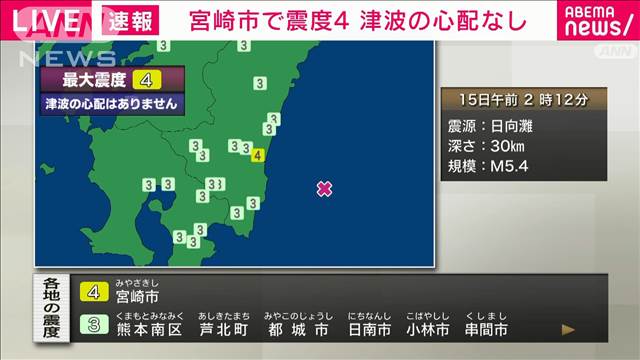 【速報】宮崎県南部平野部で震度4　津波の心配なし