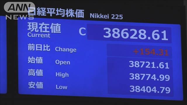 午前の日経平均株価と円相場