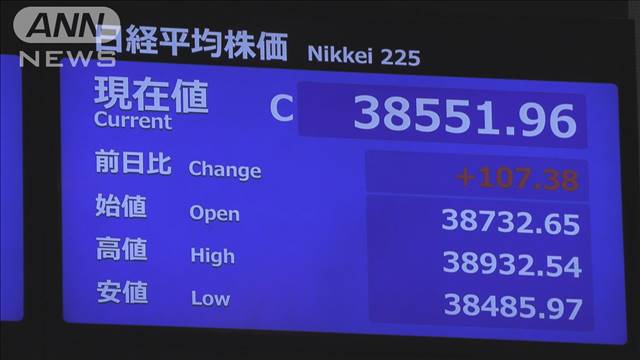 午前の日経平均終値は前日比＋107円　円相場は利上げ観測から円高進む