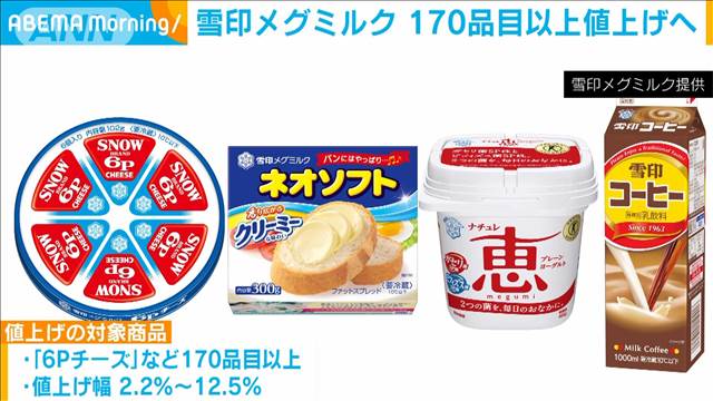 雪印メグミルク　2月から「6Pチーズ」など170品目以上を順次値上げへ