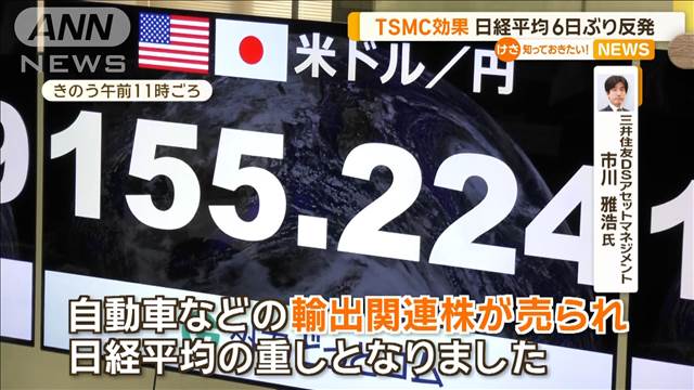 TSMC効果　日経平均株価6日ぶり反発