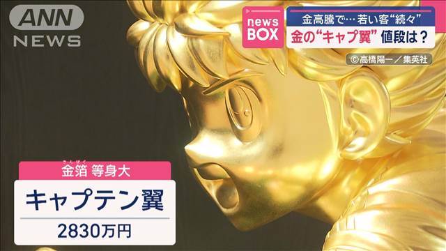 金の“キャプ翼”値段は？　金高騰で…若い客“続々”