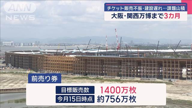 大阪・関西万博まで3カ月 チケット販売不振・建設遅れ… 課題山積