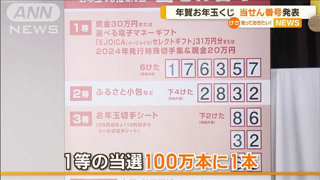 年賀お年玉くじ　当選番号決定　1等の当選は100万本に1本