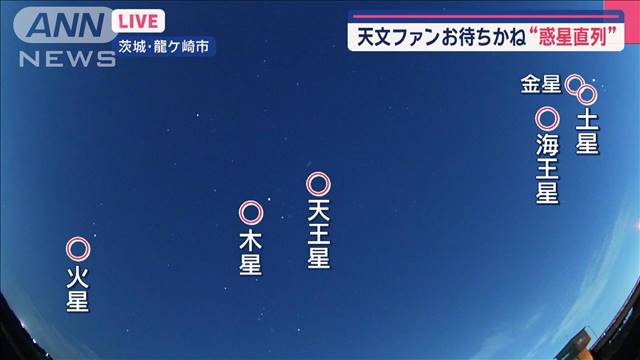 【関東の天気】天文ファンお待ちかね“惑星直列”　今夜も局地的に急な雨に注意