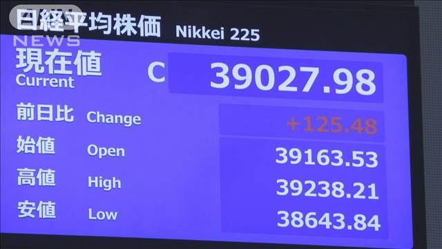 トランプ大統領就任後初の日経平均株価は乱高下　“関税”発言に株も円も一時大幅下落