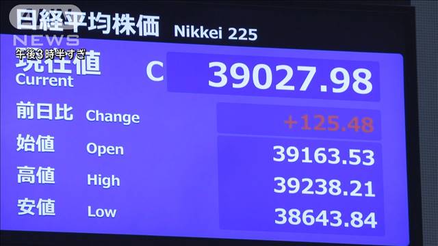 トランプ大統領の就任初日　日経平均は“乱高下”