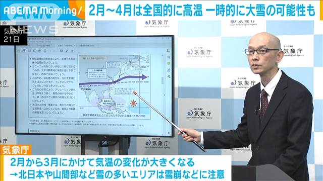 2月から4月は全国的に高温の一方で一時的に大雪の可能性も　3カ月予報発表　気象庁