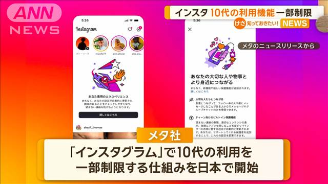 インスタグラム、10代の利用機能一部制限　日本で開始　不適切投稿の表示・DM制限