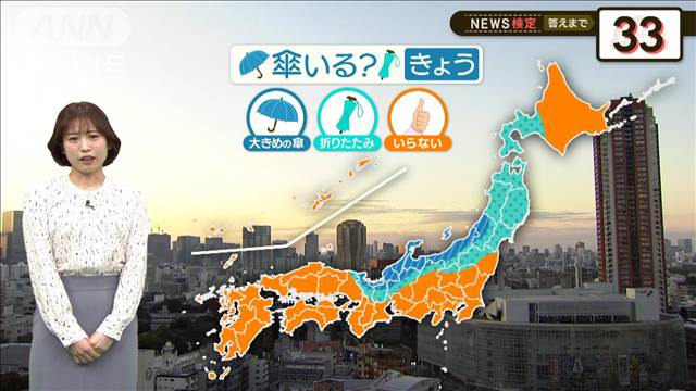 関東　久しぶりの快晴も…“乾燥”ふたたび【2分間の天気予報】