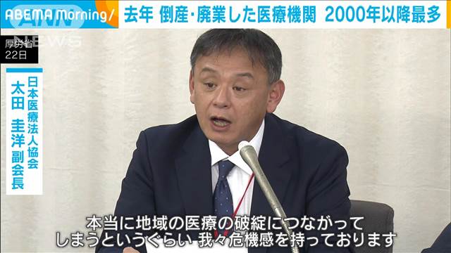 去年 倒産・廃業した医療機関 2000年以降最多