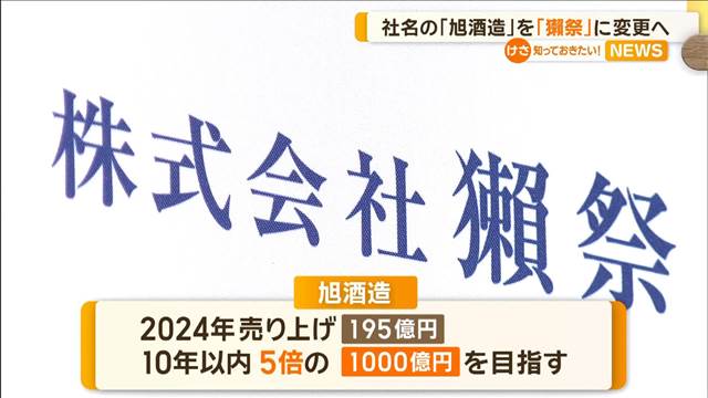 社名も「獺祭」に　海外での知名度アップ目的　10年以内に売上5倍めざす