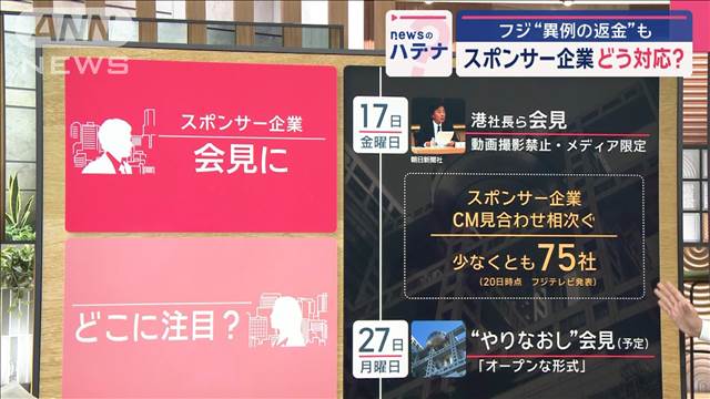 フジ“異例の返金”も　スポンサー企業どう対応？