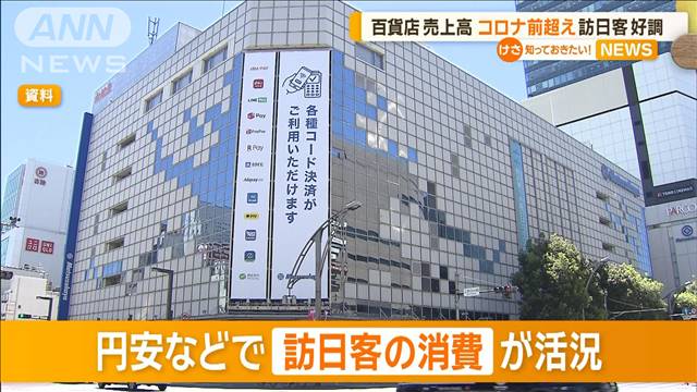 百貨店の売上高　コロナ前超え　訪日客好調