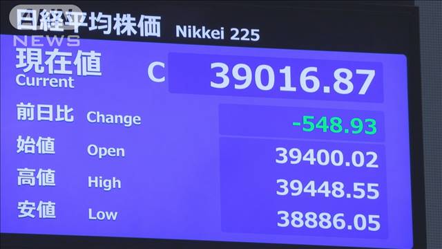 日経平均株価終値548円下落　米エヌビディア株急落で半導体関連中心に売り