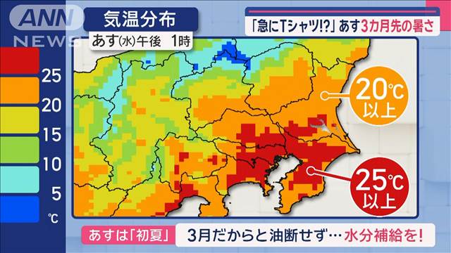 【関東の天気】あす3カ月先の暑さ「最高気温のような最低気温」